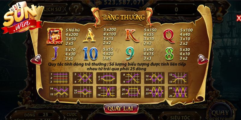 Đổi đời trong tích tắc cùng pirate king